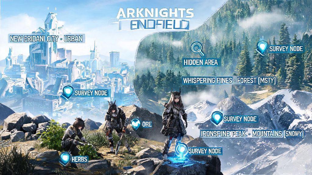 2026 Arknights Endfield Map Guide: All Regions, Hidden Loot & Fast Travel Tips