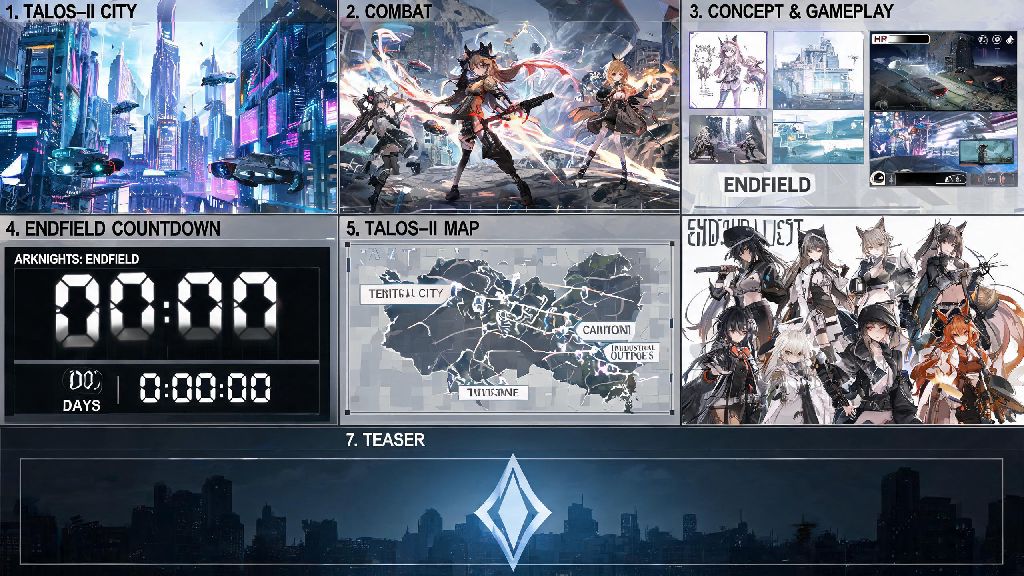 Arknights: Endfield Дата Выхода: Full Guide to Confirmed & Rumored Launch Details